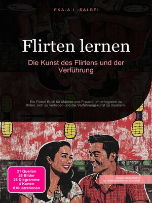 cover image of Flirten lernen